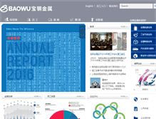 Tablet Screenshot of baosteelmetal.com